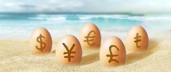 2025年01月26日:外汇交易知识：如何提高自己的执行力?